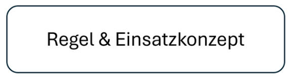 Regel und Einsatzkonzept kleiner.png